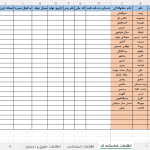 اطلاعات کارمندان (اکسل)