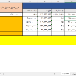مالیات حقوق